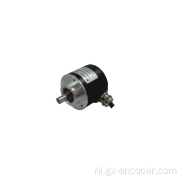 Absolute optische encoders